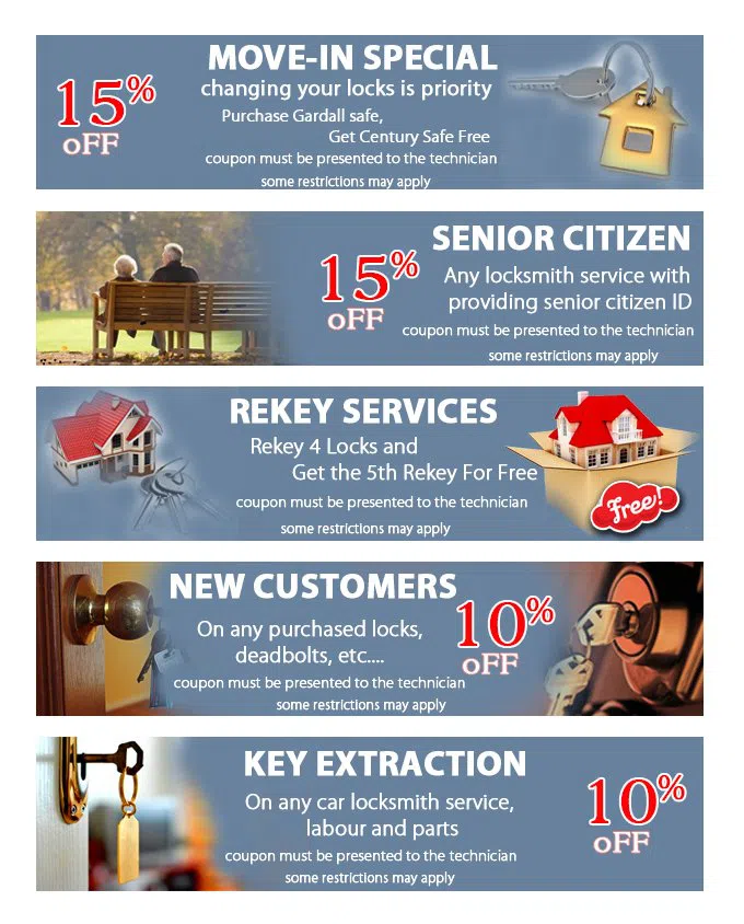 Fort Worth Locksmith Service Fort Worth, TX 972-810-6791 - coupon21-set-five
